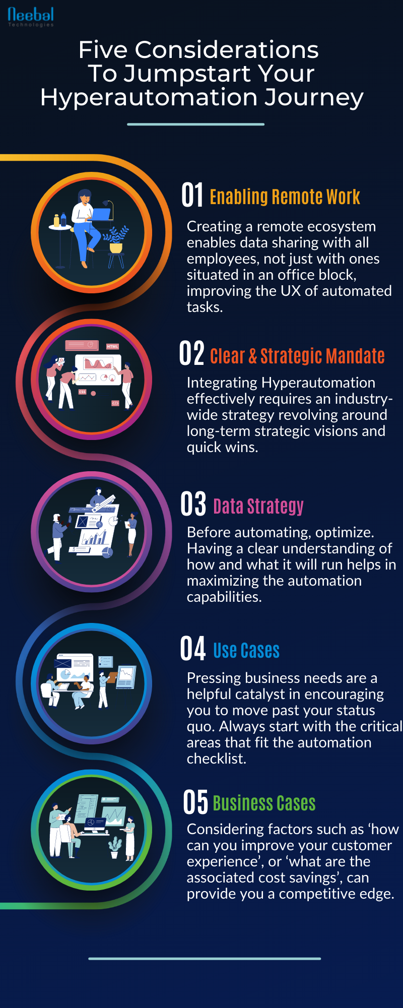 5 considerations to jumpstart your Hyperautomation journey (2)