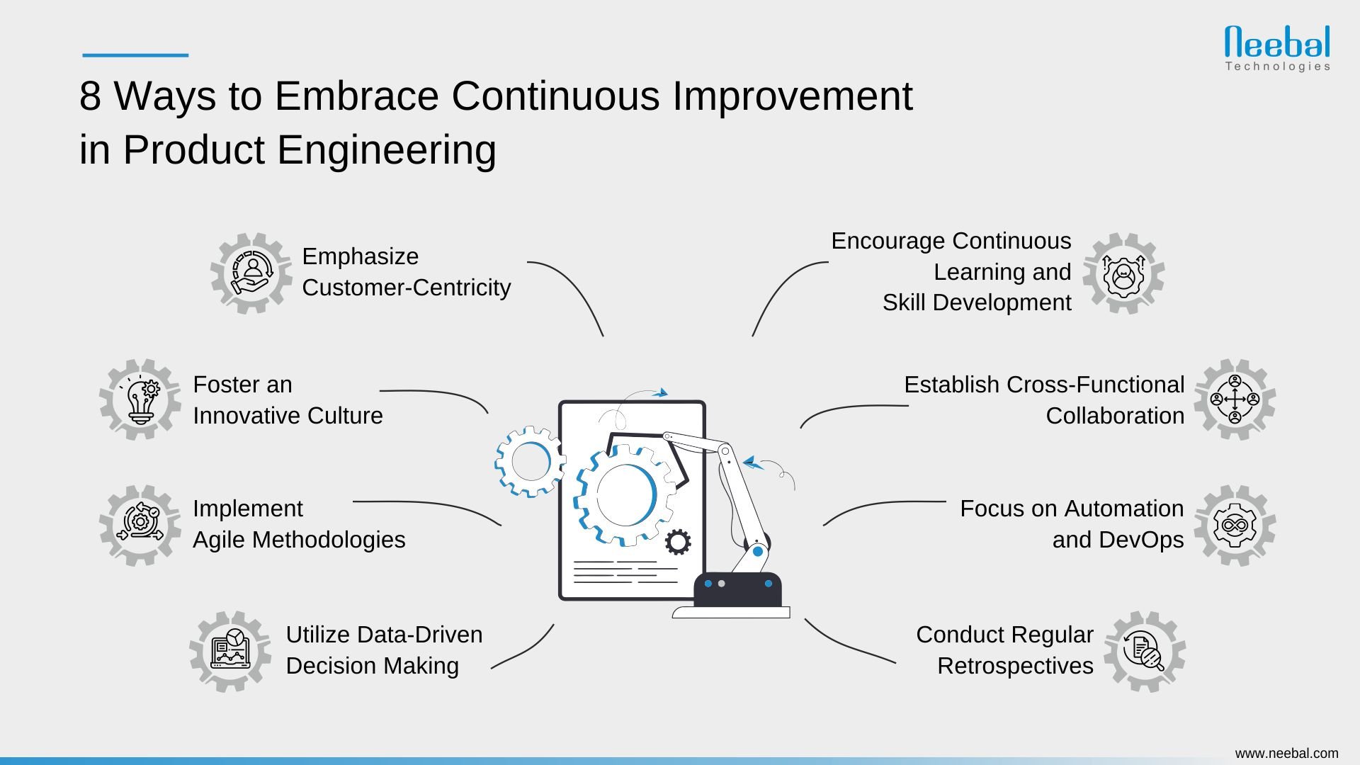8 ways to embrace continuous improvement in product engineering - Infographic