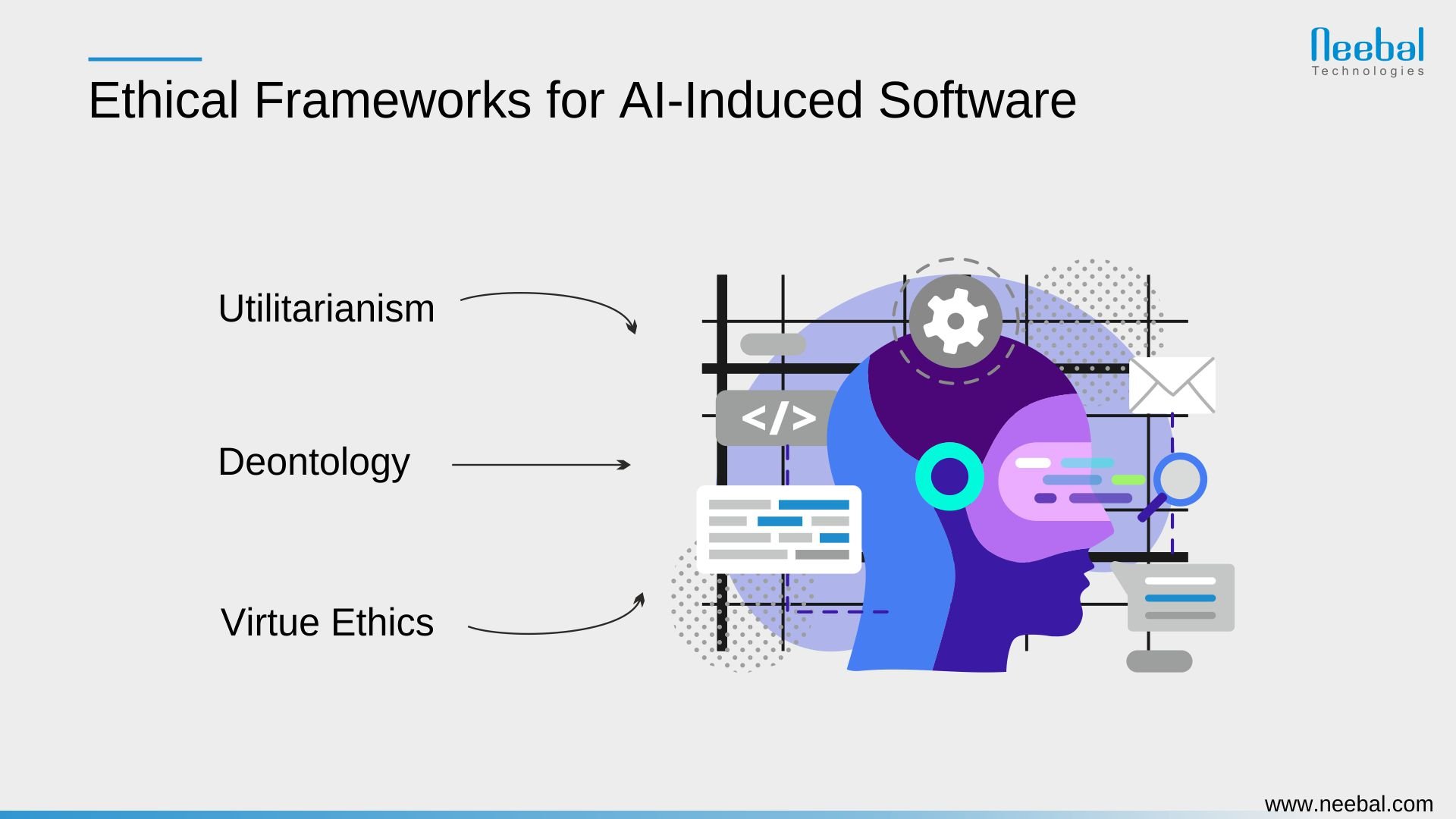 Ethical Frameworks for AI-Induced Software - Infographic (2)