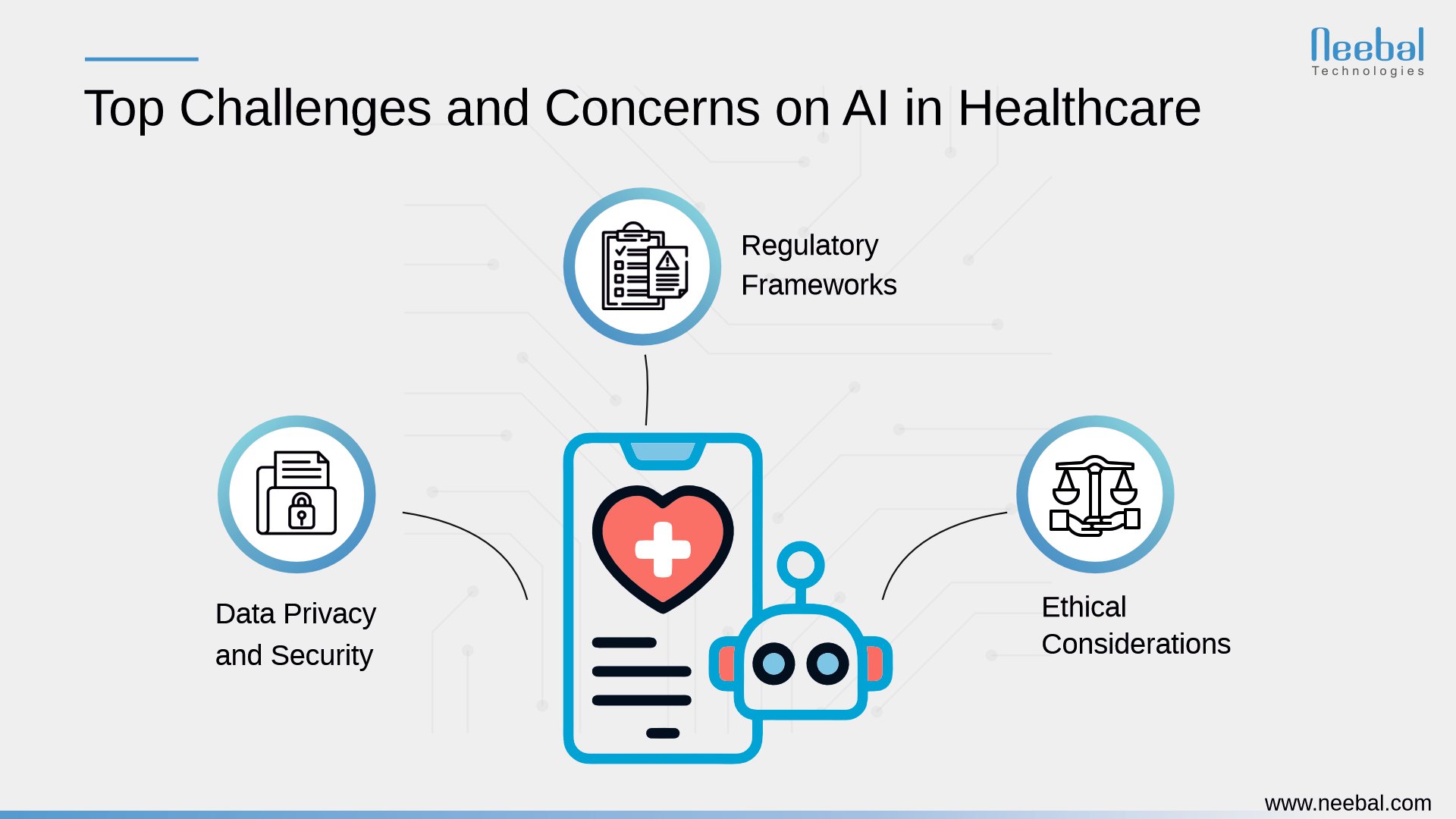 Infographic_AI in He althcare
