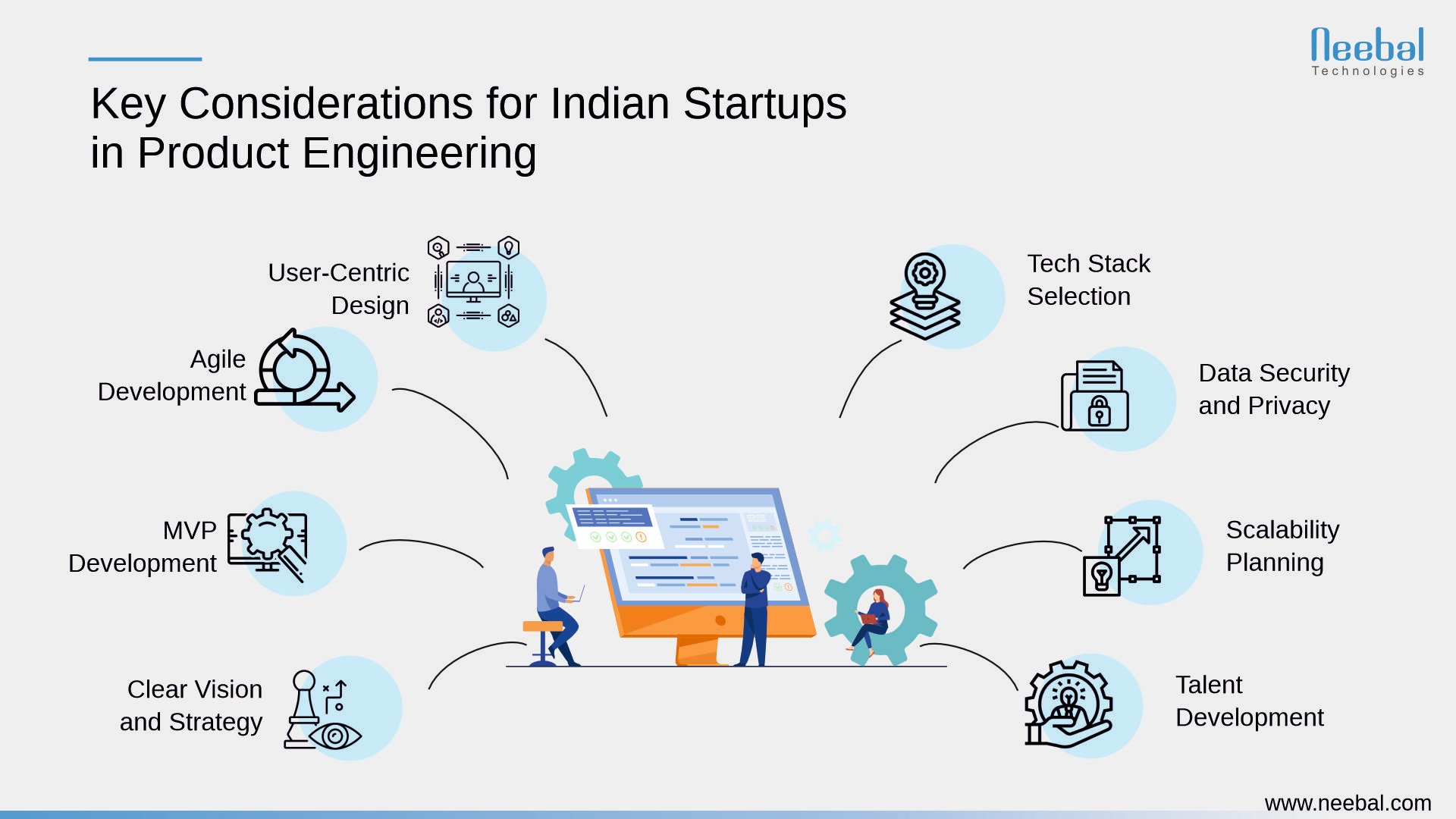 Infographic_Product Engineering for Indian Startups (1)