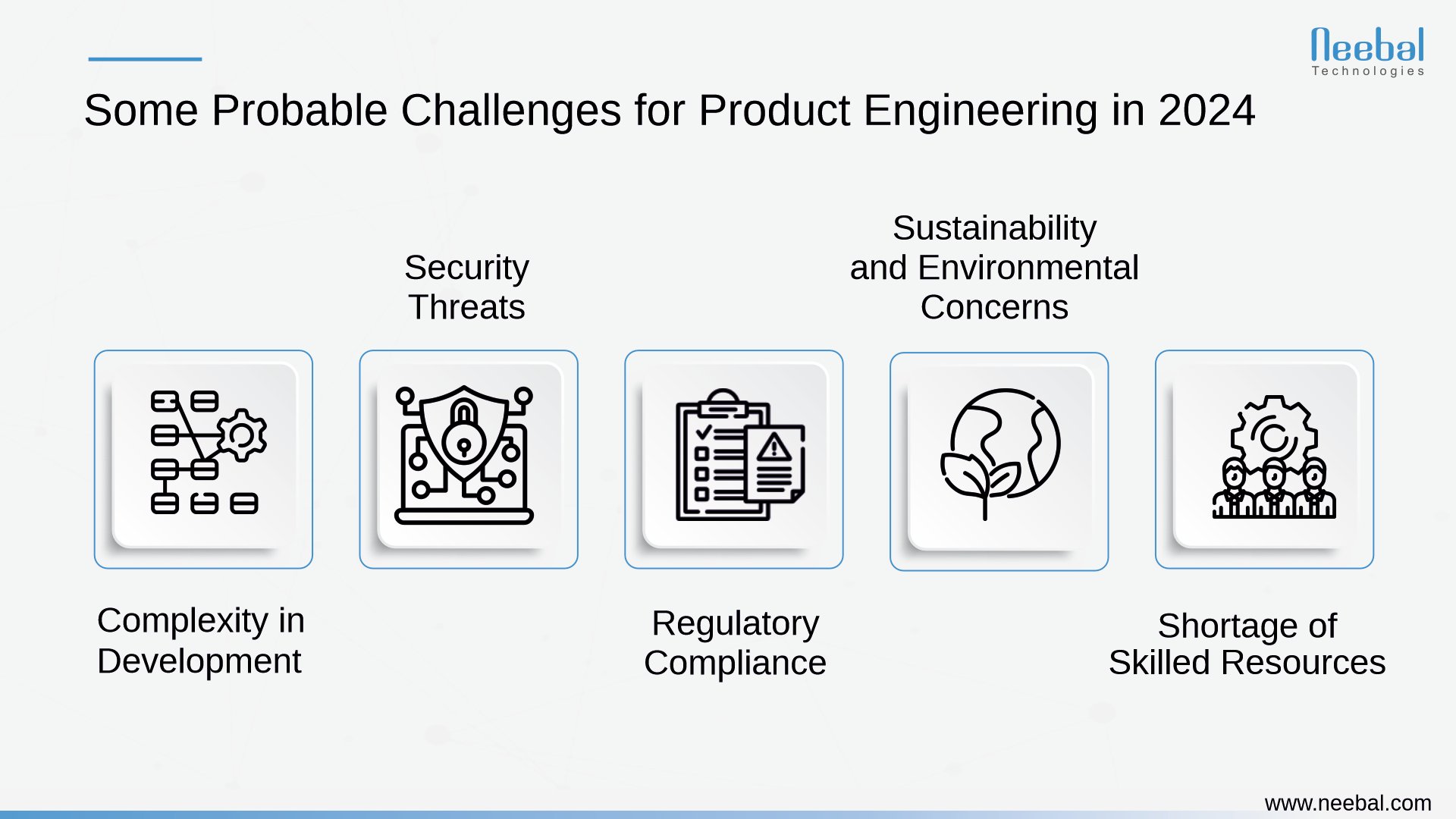 Infographic_product engineering