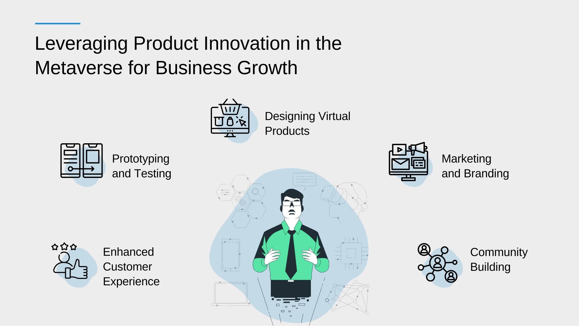 Leveraging Product Innovation in the Metaverse for Business Growth-Infographic