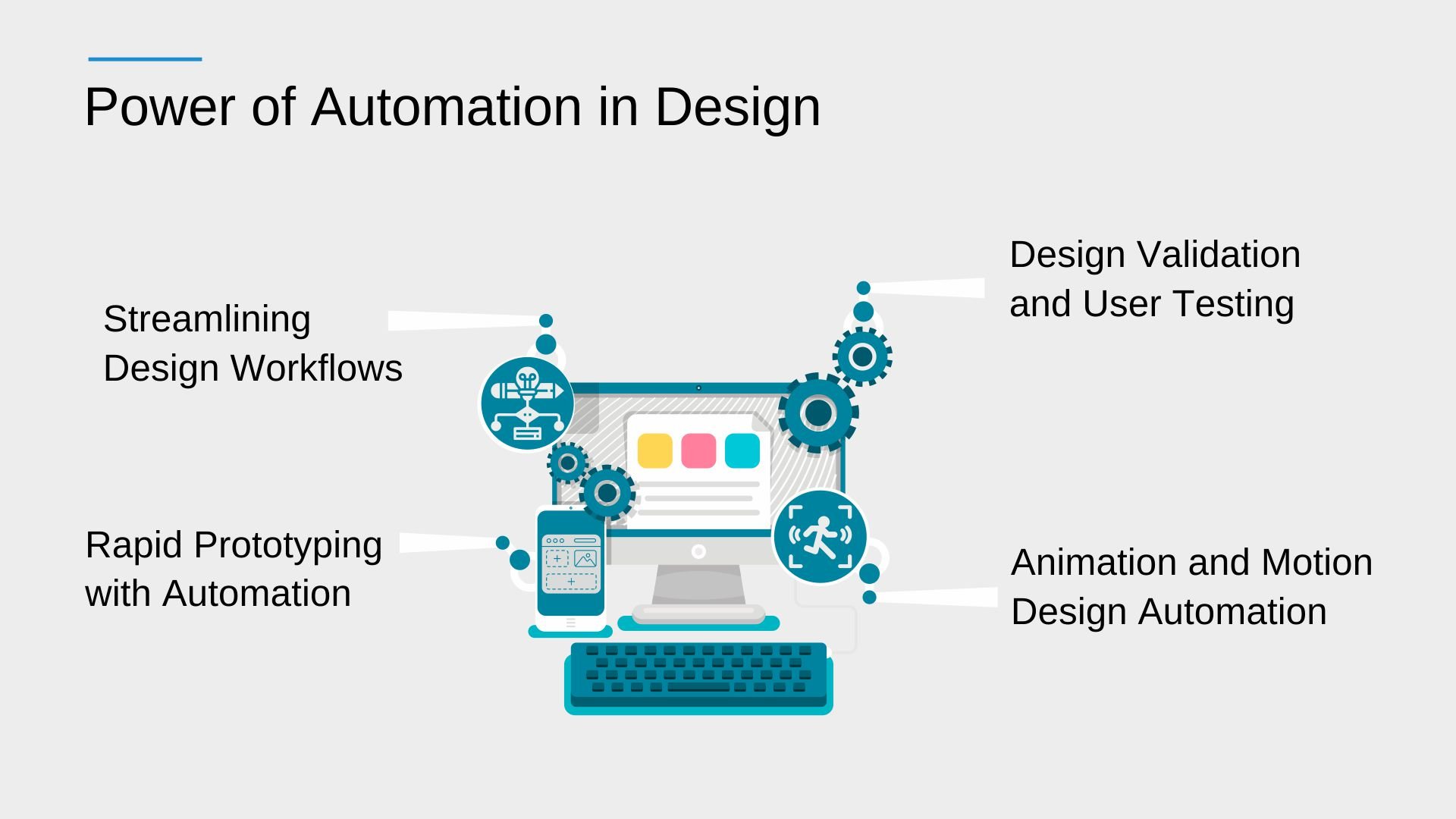 Power of Automation in Design-Infographic