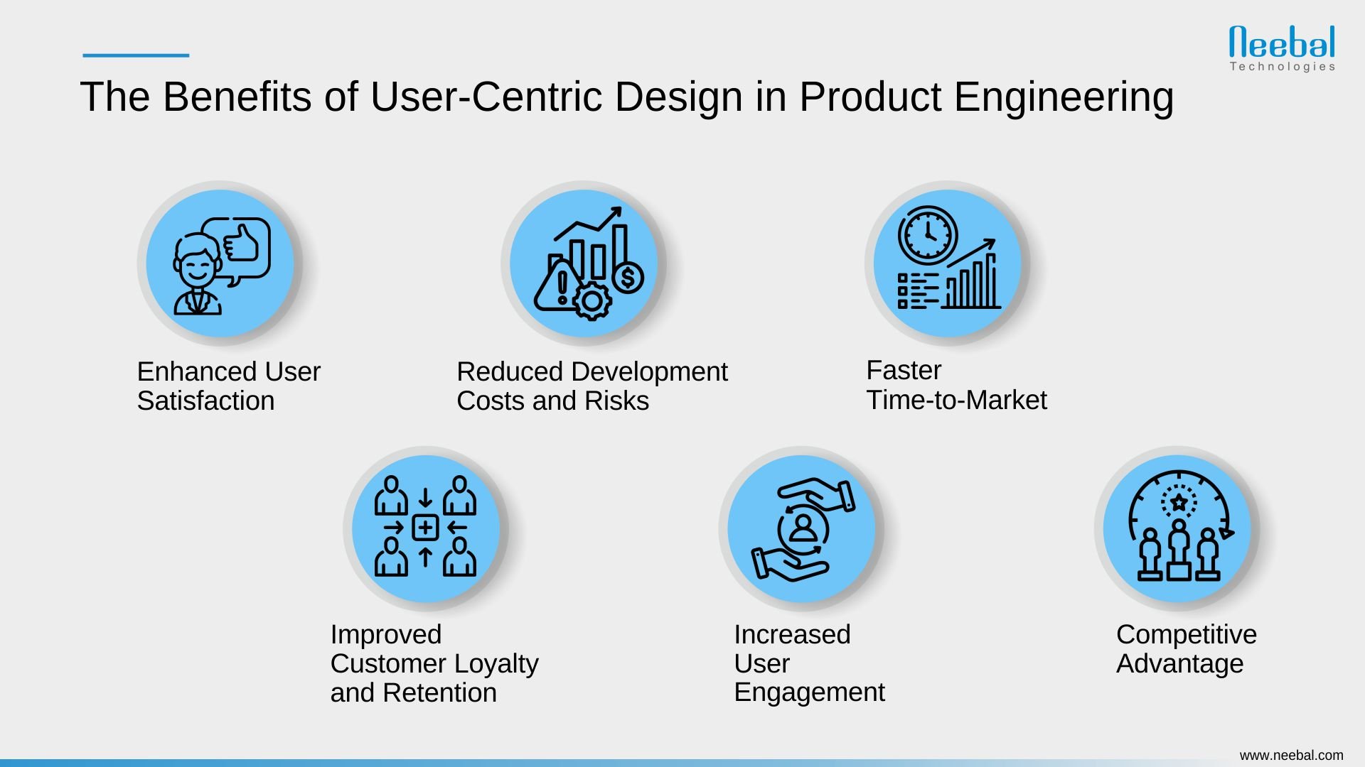The Benefits of User-Centric Design in Product Engineering- Infographic