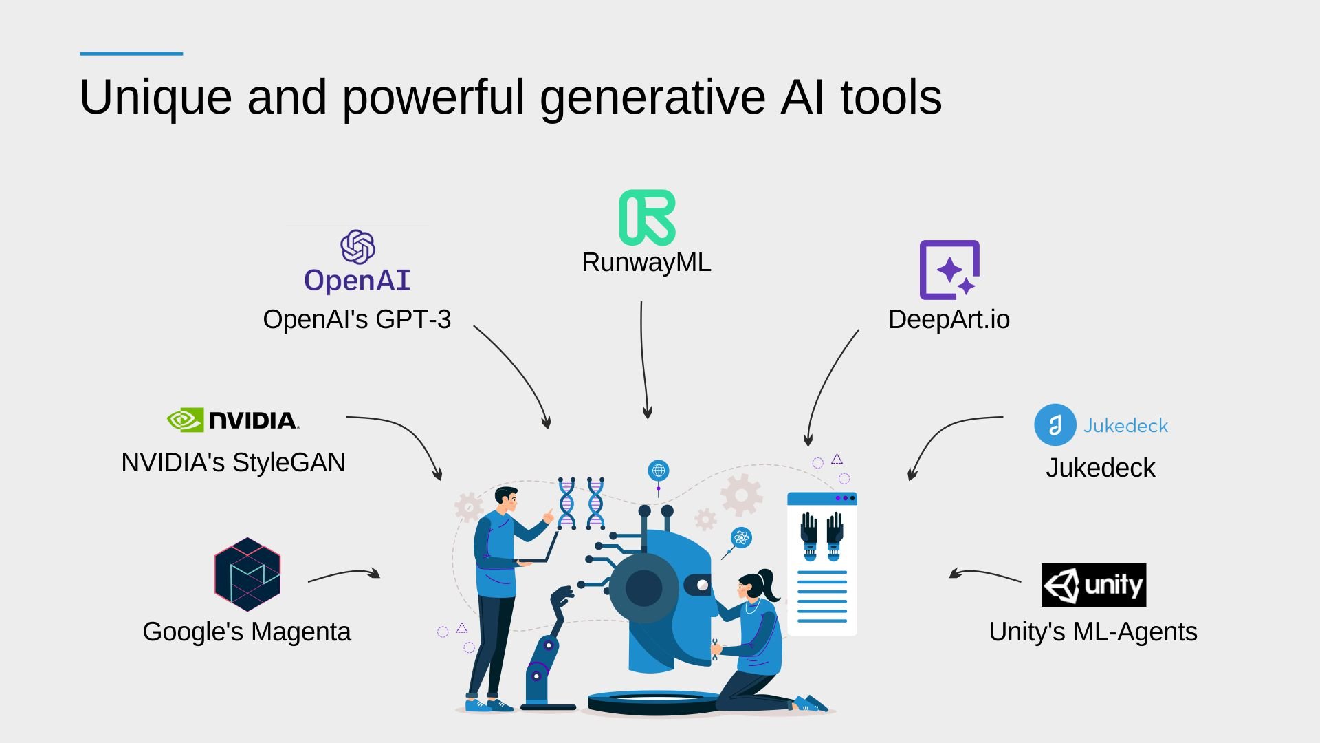 Unique and powerful generative AI tools-Infographic