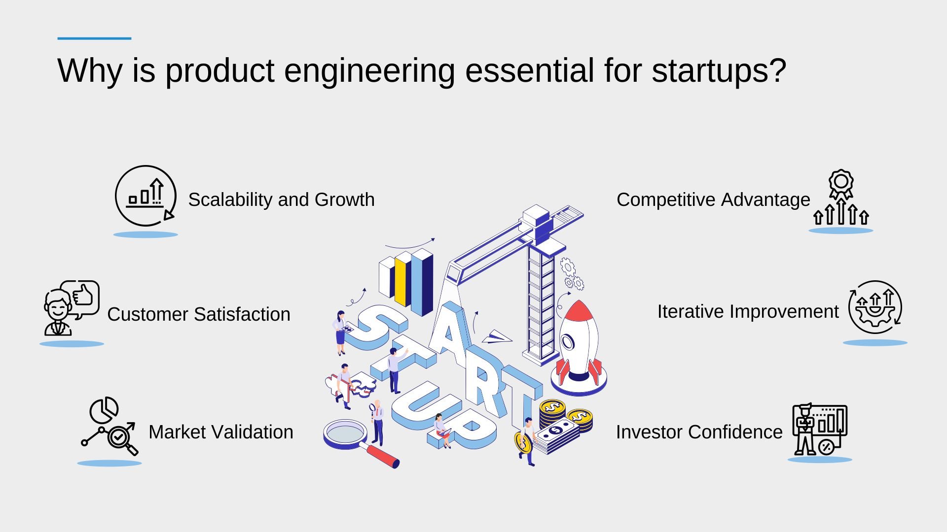 Why is product engineering essential for startups-Infographic
