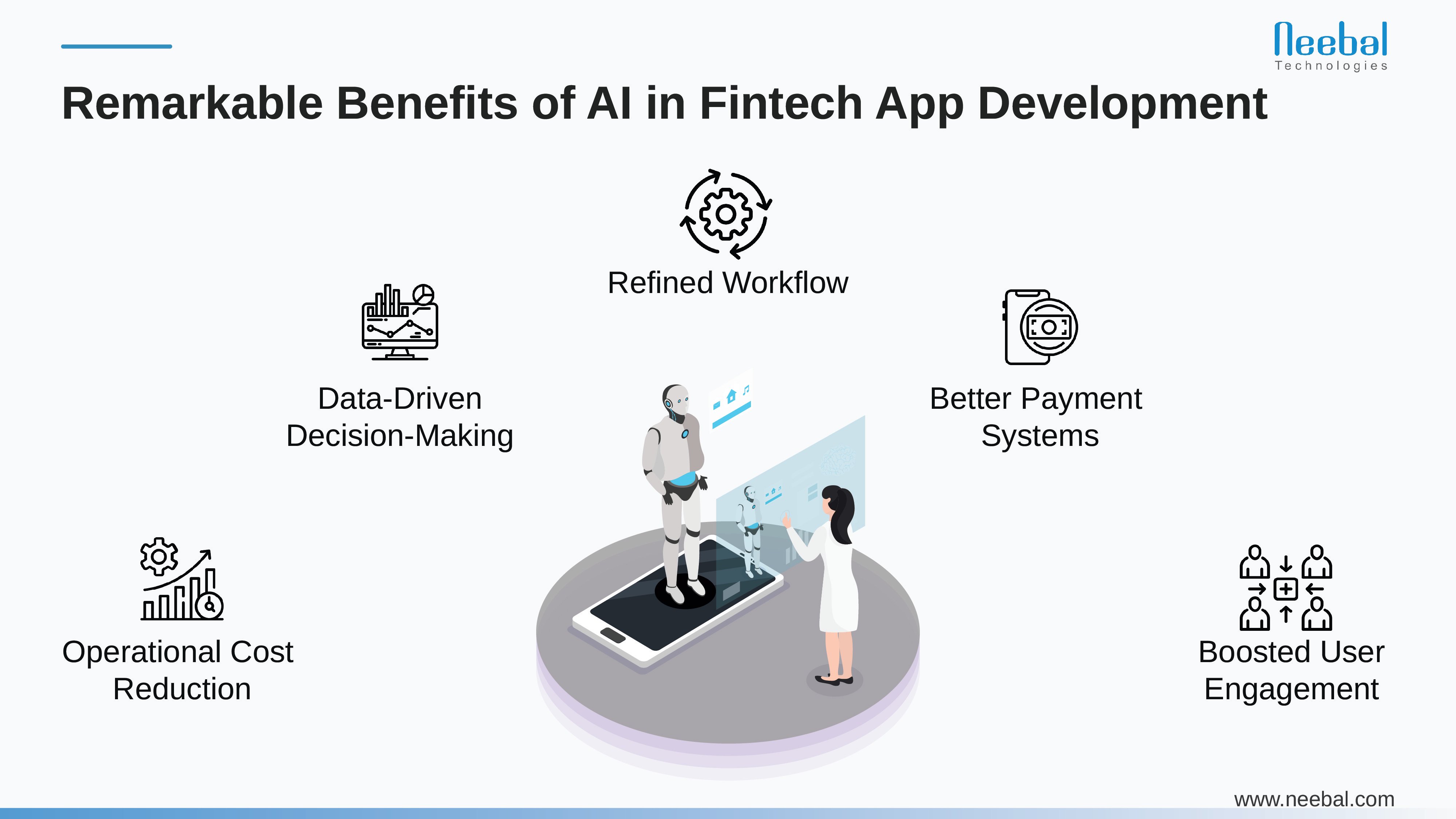 infographic_Benefits of AI in Fintech App Development 4-01