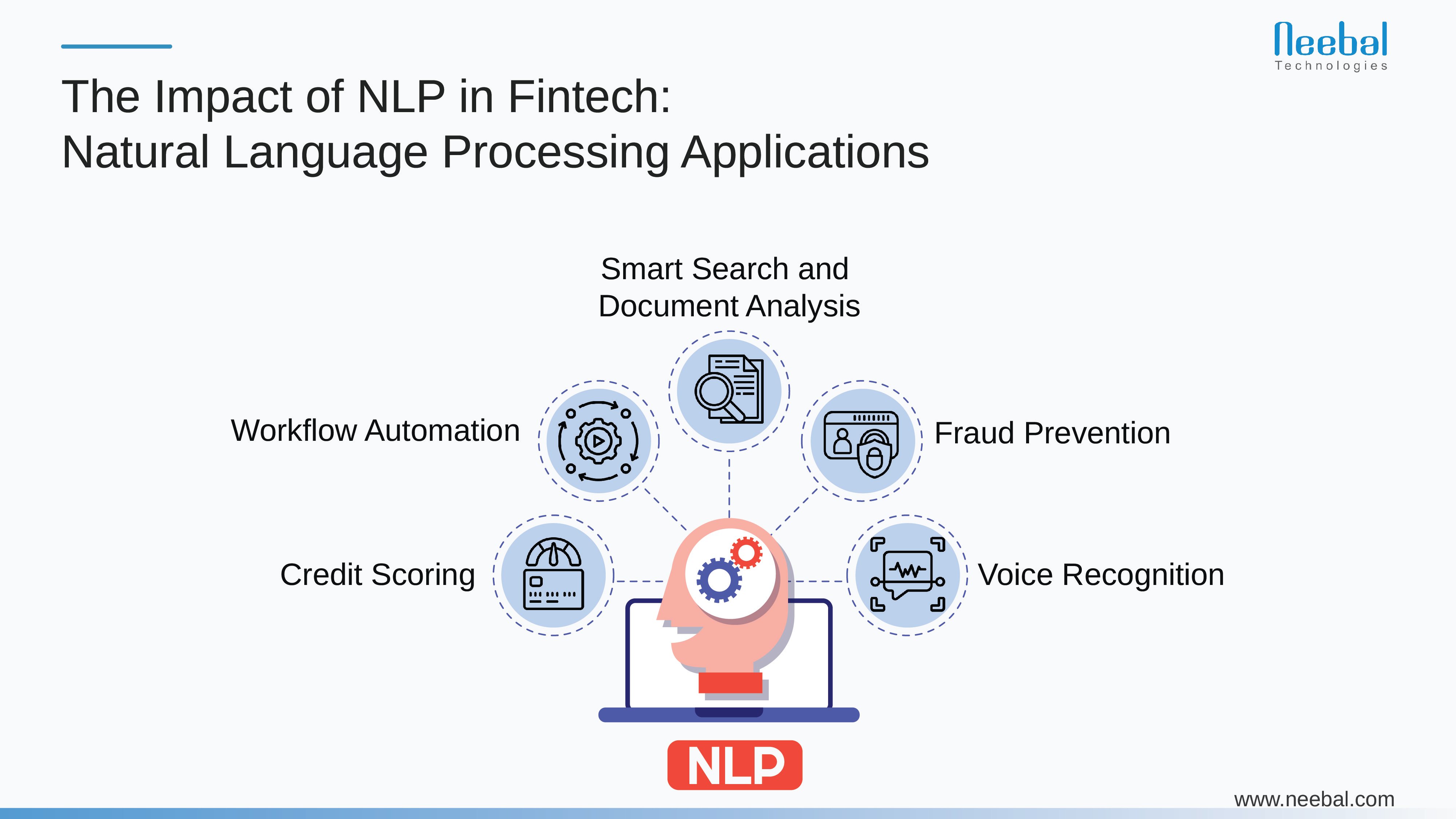 infographic_Benefits of NLP in Fintech 2-01
